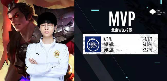 不仅为他们 不仅为他们