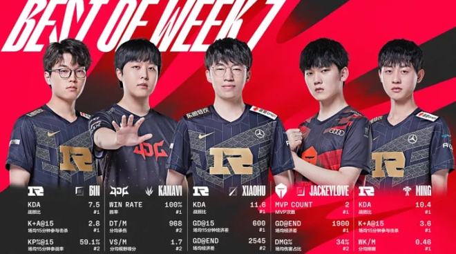 的角度看 的角度看