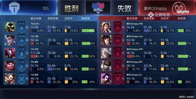 的大力支持 的大力支持