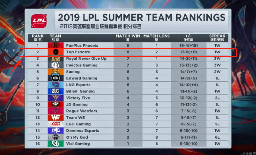 了一个私人 了一个私人