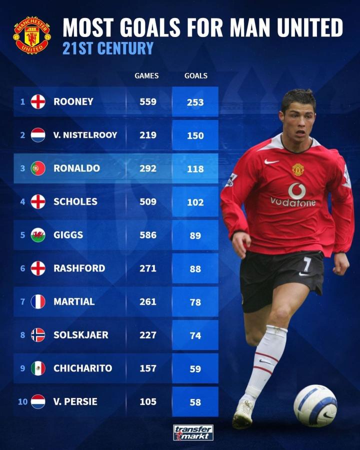 心竞争力 心竞争力