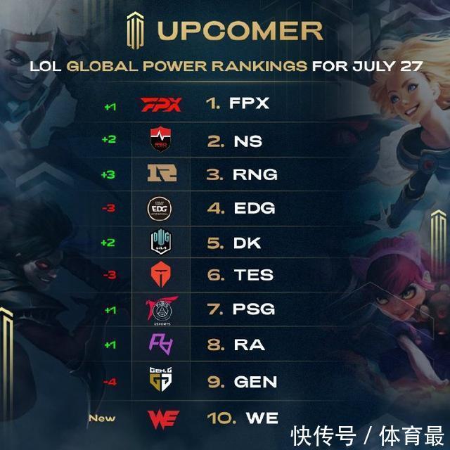 席了一些比 席了一些比